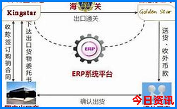 保定周边景区哪里好玩
